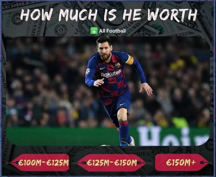 Messi football price best sale