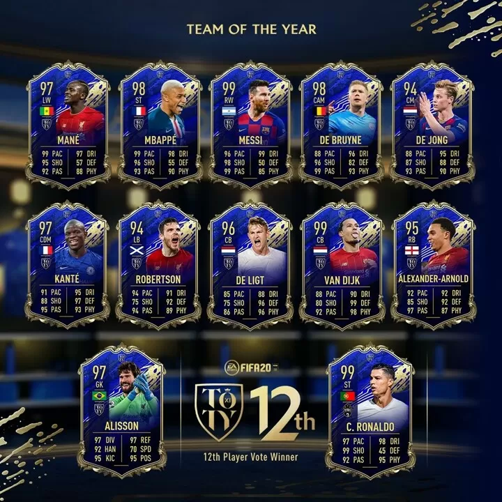 Fifa 20 on sale cr7