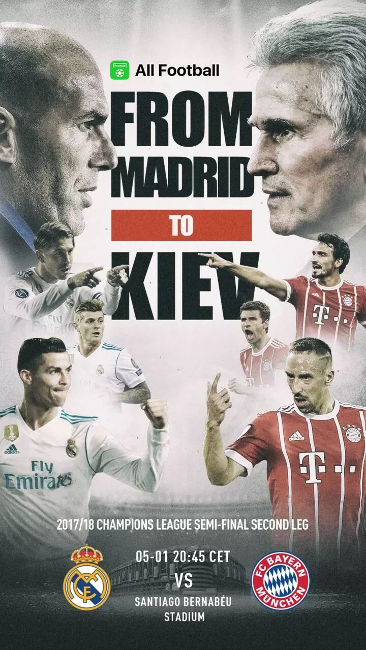 Af Poster From Madrid To Kiev All Football