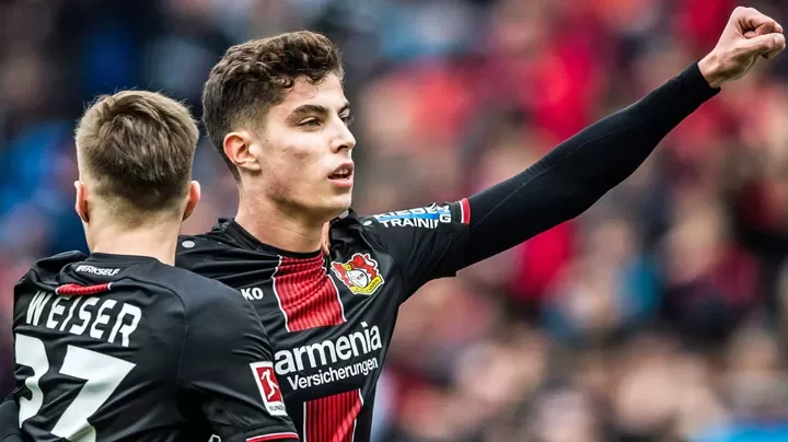 Havertz Messi The Best Player Of All Time Neuer The Best Keeper Of The World All Football