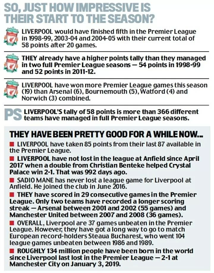 Are They Simply The Best We Compare Liverpool To The Invincibles Pep S Barca All Football