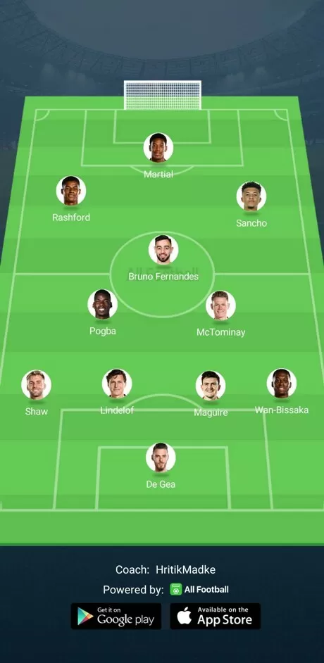 Man Utd S Possible Line Up With Bruno Fernandes Predicted By Goal All Football