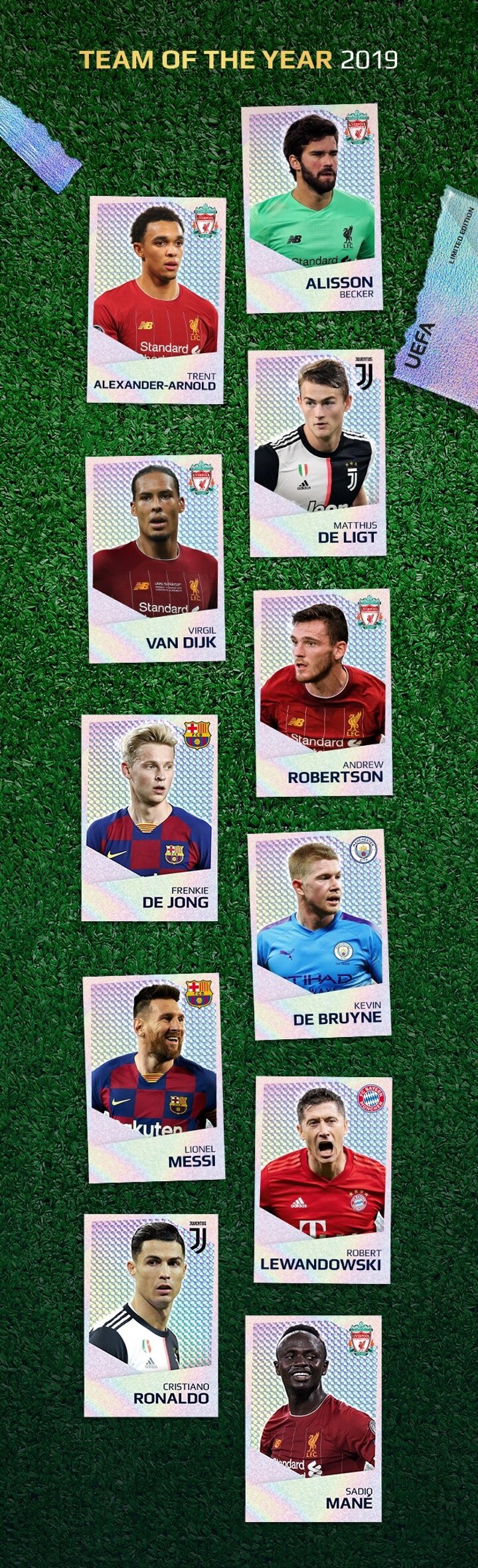Team of the year top 2019 uefa