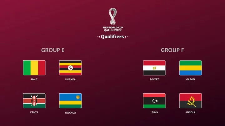 Salah And Auba Set To Go Head To Head In African World Cup