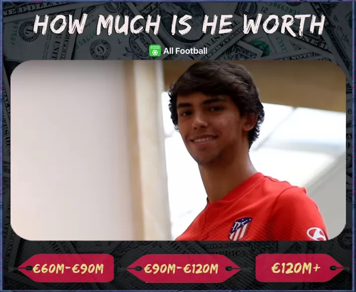 Price Tag No 17 If It S Your Call How Much Will Joao Felix Be Worth All Football