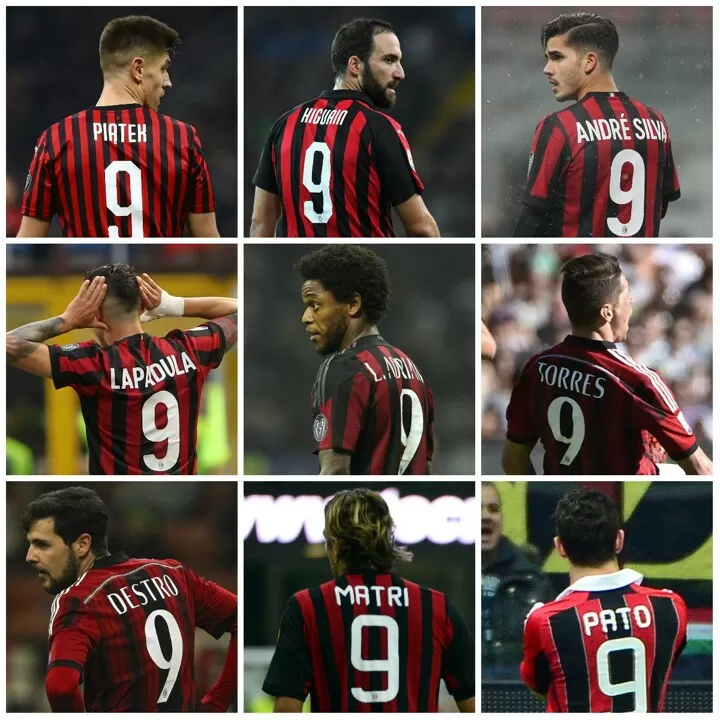 Image result for piatek inzaghi