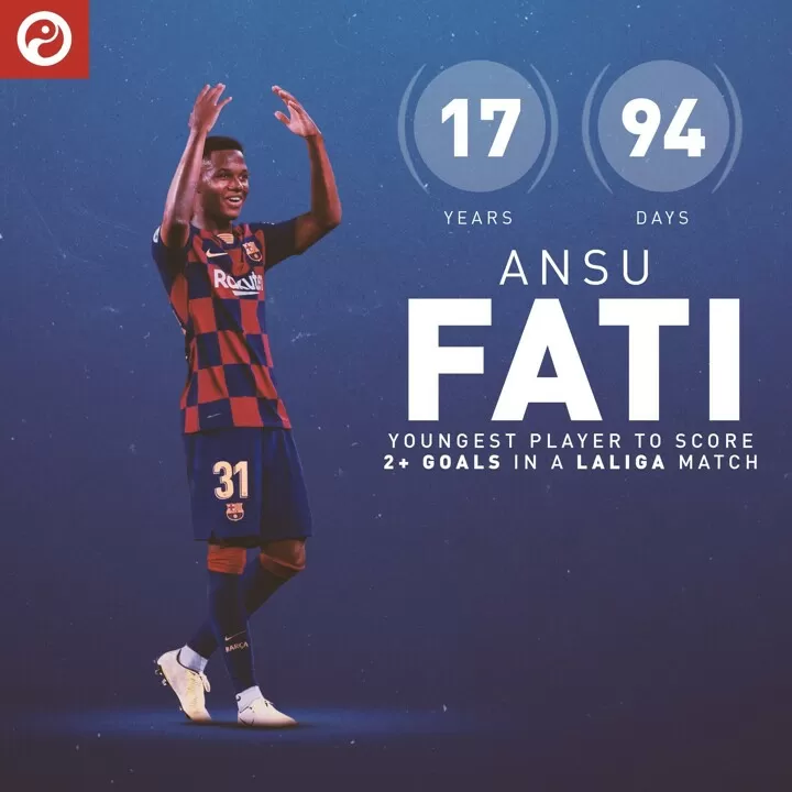 Fati Is The Youngest Player In Laliga History To Score Multiple Goals In A Game All Football