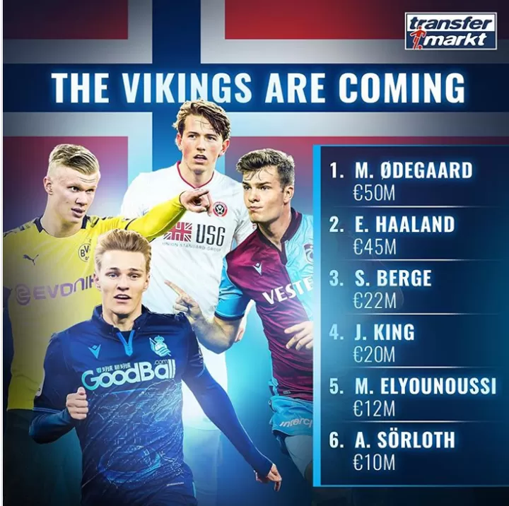 The Vikings Are Are Coming Norwegians Are Having A Golden Generation All Football