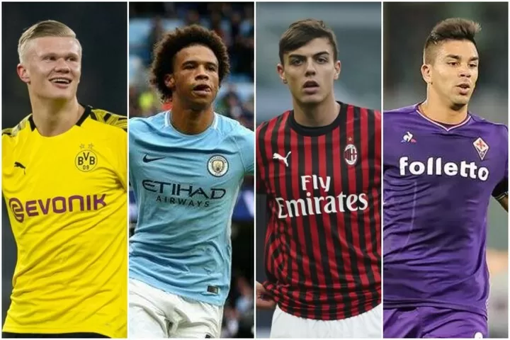 Haaland Maldini Sane 11 Famous Players Sons Who On Their Way To Be Great All Football