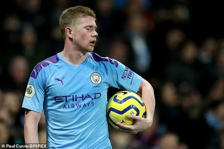 De Bruyne Could Lose 3m Salary Bonus If City Fail To Successfully Appeal Ban All Football