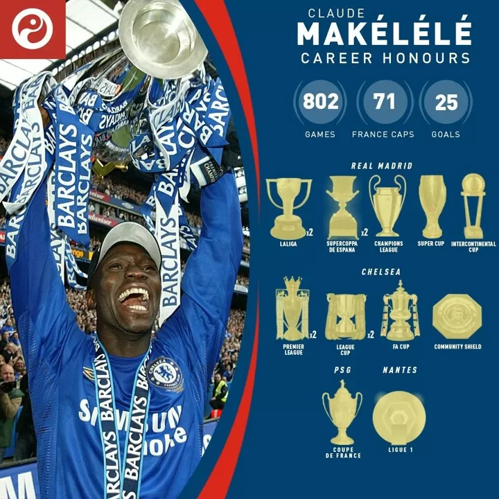 Claude Makélélé Chelsea jersey