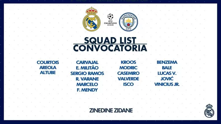 Bale Jovic Return To Real Madrid S Ucl Squad Vs Man City James Not Included All Football