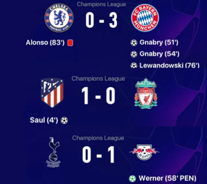 Epl teams in champions league 2025