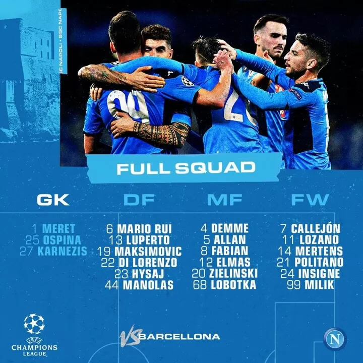 Koulibaly Misses Barca Clash Due To A Thigh Injury All Football