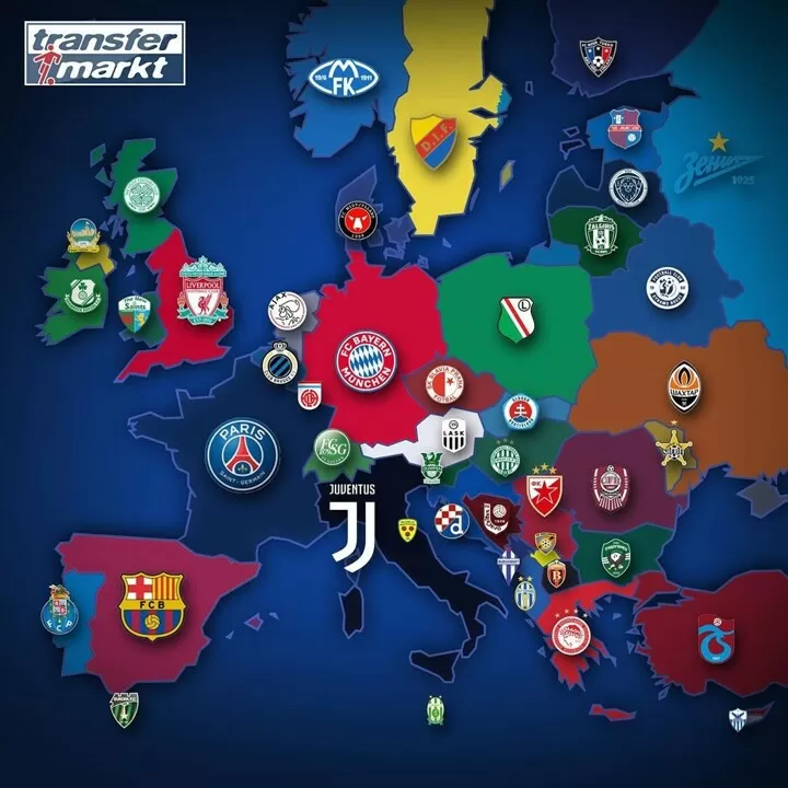 European football store leagues