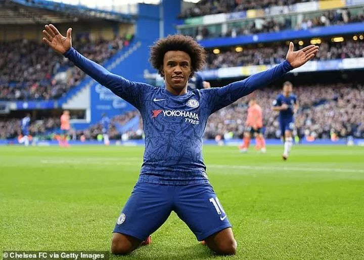 Willian Insists He Is Ready To Play For Chelsea After His Contract Has Expired All Football