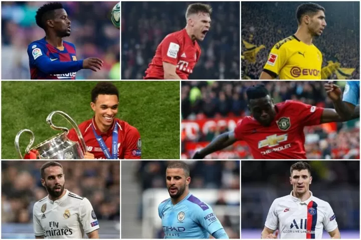 Taa On Top Wan Bissaka Ranked 3rd 10 Best Right Backs In The