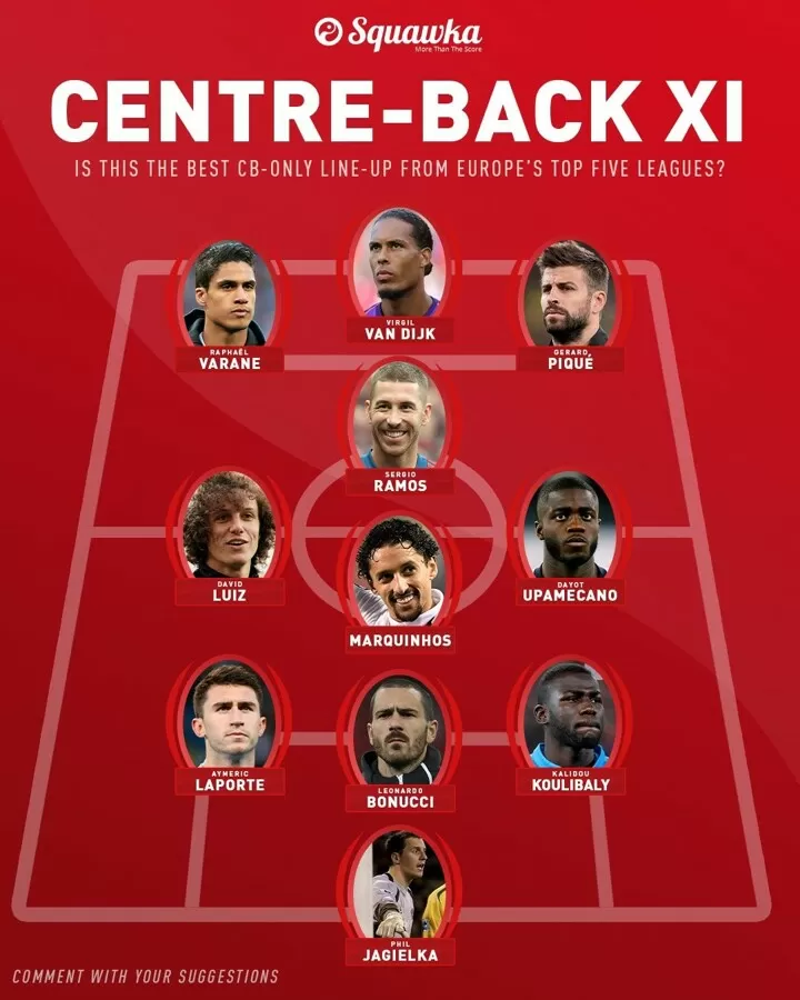 Van Dijk The Centre Forward Ramos In Midfield Is This The Best