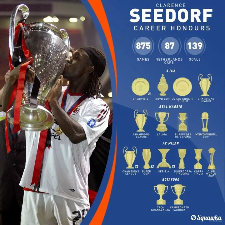GiveMeSport - Clarence Seedorf. The only player to win the Champions League  with THREE different clubs. Legend.