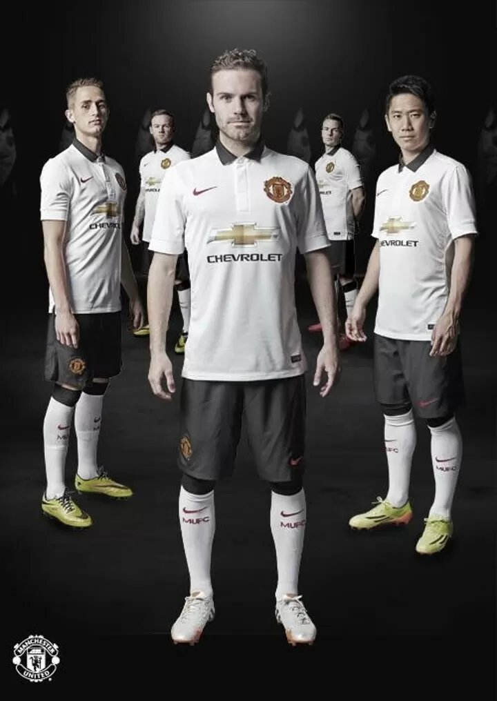 Check How Pl Top Six Stack Up In Terms Of Main Sponsorship Income All Football