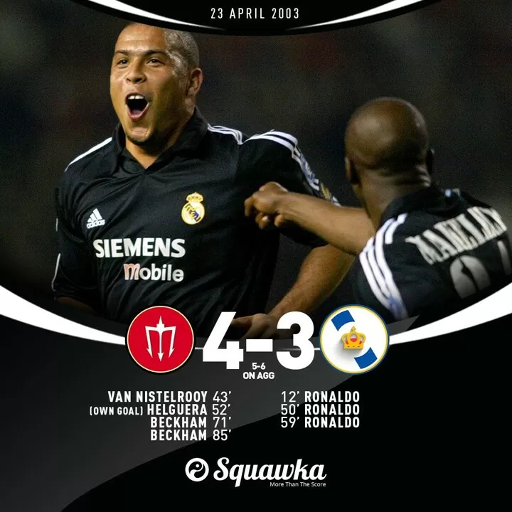 Ronaldo nazario on sale champions league