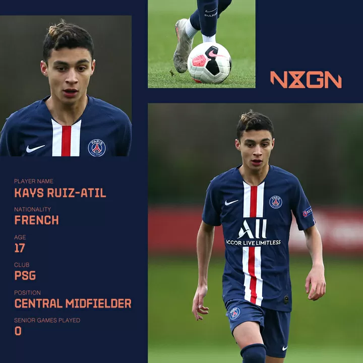Who Is Kays Ruiz Atil Psg S New Messi On Barca Chelsea S Radar All Football
