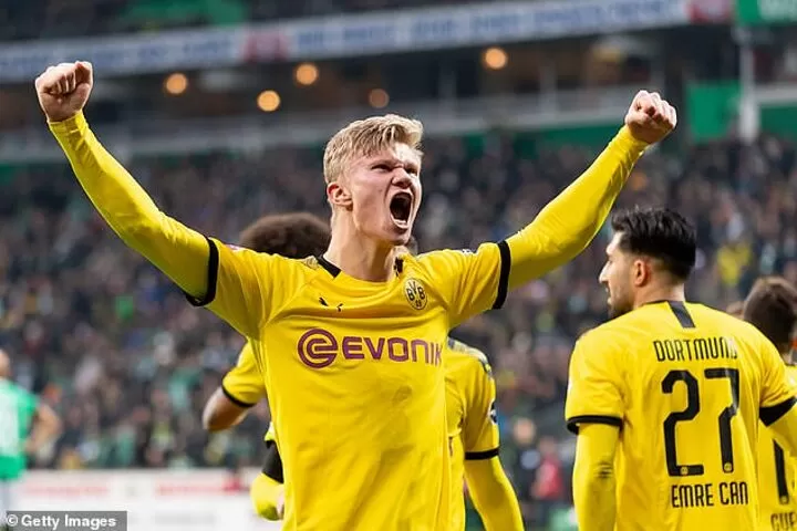 Manchester United And Real Madrid Not Able To Trigger Erling Haaland S 65m Clause This Summer All Football