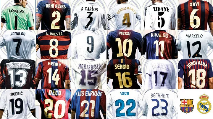Real Madrid: The 10 Real Madrid players that MARCA readers would