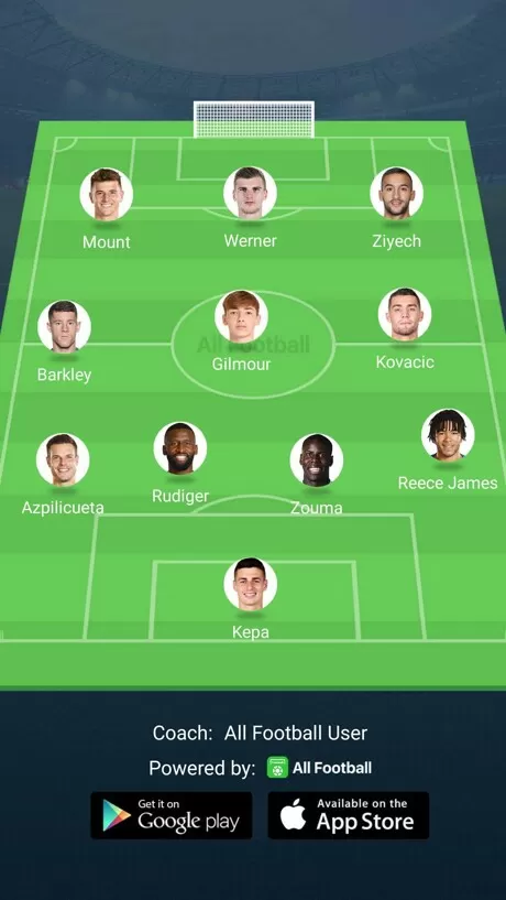 Price Tag No 42 If It S Your Call How Much Will Mason Mount Be Worth All Football