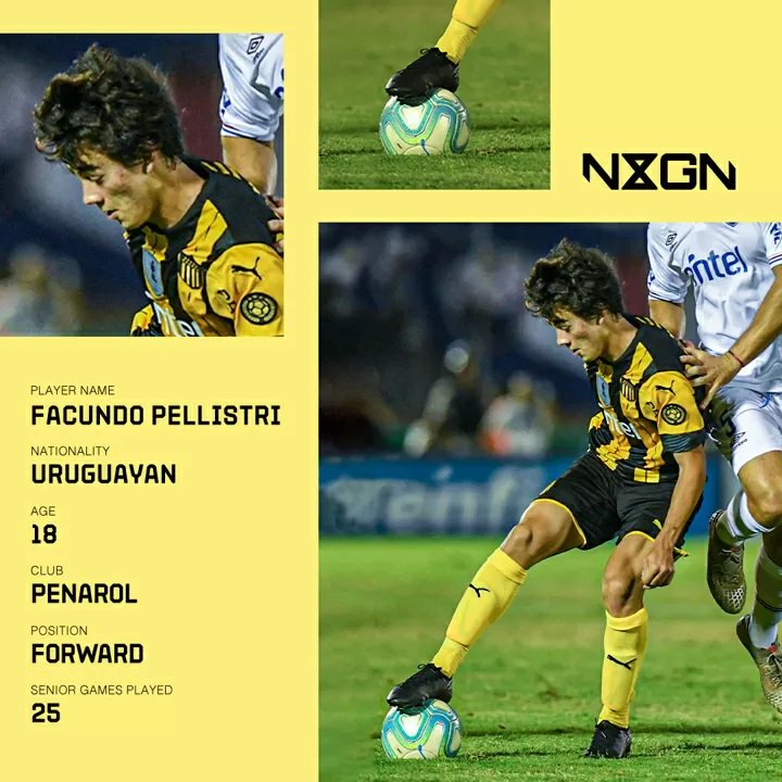 Facundo Pellistri The Uruguayan Rascal On Real Madrid S Radar All Football