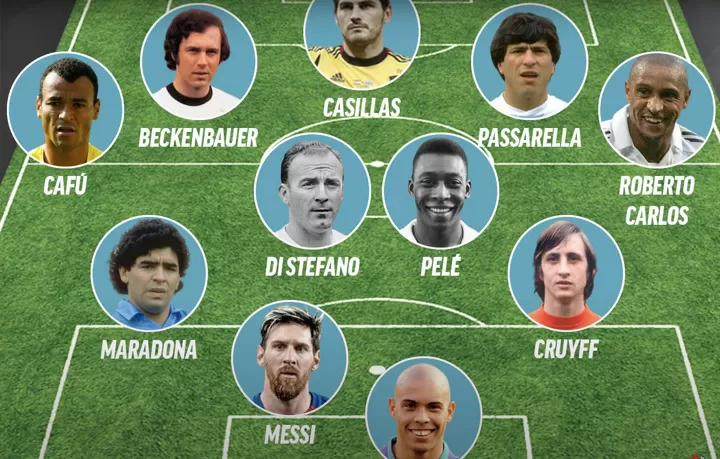 Pele all discount time 11