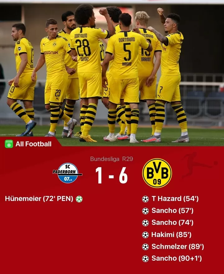 Paderborn 1 6 Dortmund Sancho Scores Hat Trick And Pays Tribute To George Floyd All Football