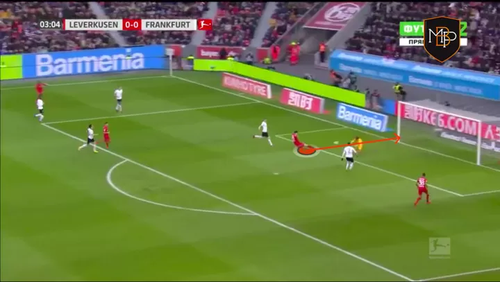 A Close Analysis Of Kai Havertz Why He S A Revelation In The Bundesliga All Football