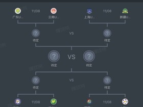 全运会男足U20八强出炉：上海、新疆等队晋级，浙江被抽签淘汰