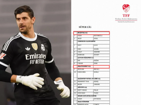 Kick Off: Courtois injury in the leg; Turkey listed 1024 players in match-fixing