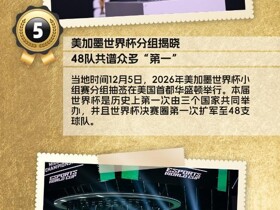 央视评选2025年国际十大体育新闻：巴黎首夺欧冠位列第四