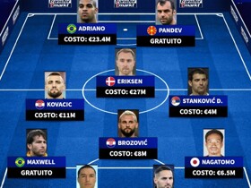 Transfermarkt list Inter's successful and unsuccessful winter transfer signings