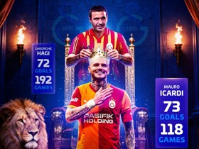 73 goals! Mauro Icardi becomes Galatasaray’s all-time top foreign scorer