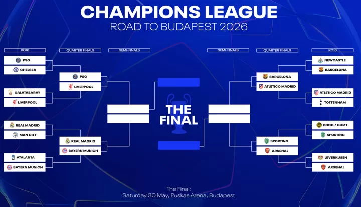 Vorschau CL-Viertelfinale: Real Madrid, Bayern, Liverpool, PSG