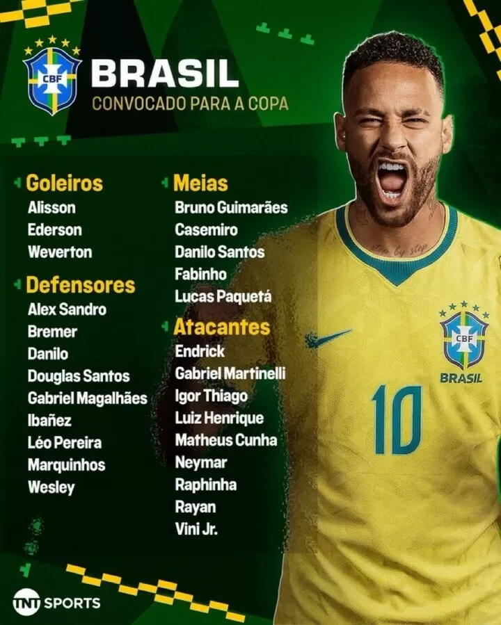Neymar akiwa na wachezaji wa Brazil kuelekea Kombe la Dunia 2026