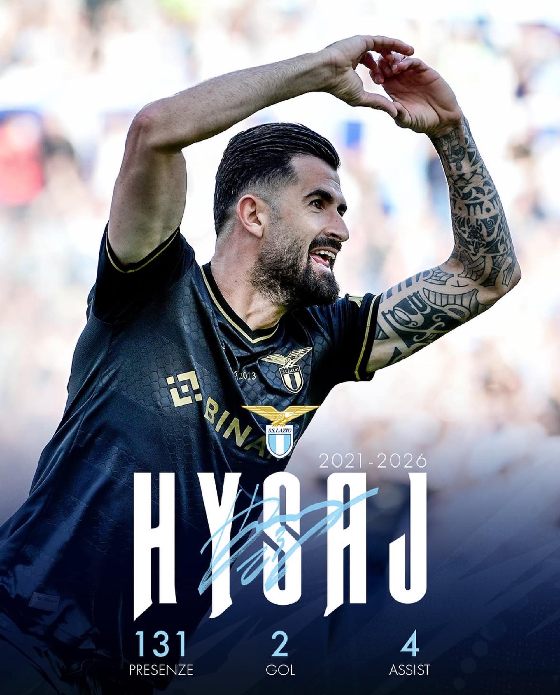 라치오, 수비수 엘세이드 히사이와 계약 만료로 결별