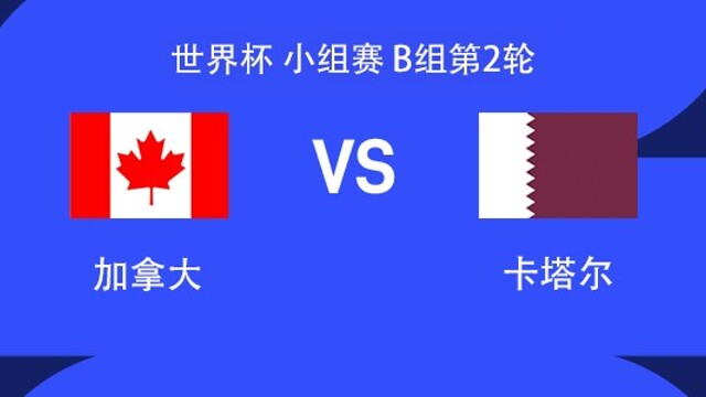 加拿大vs卡塔尔:布坎南首发,乔纳森-戴维、阿菲夫出战
