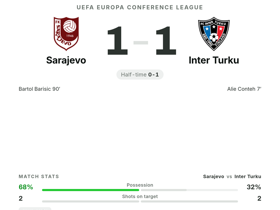 Sarajevo 1-1 Inter Turku
