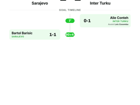 Sarajevo 1-1 Inter Turku: Points Shared in Conference League Qualifier