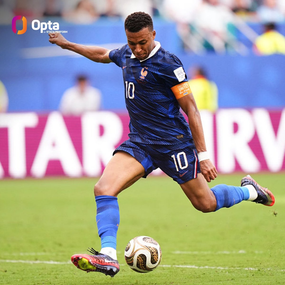 Mbappe's 23 shots on target this World Cup most since eusebio