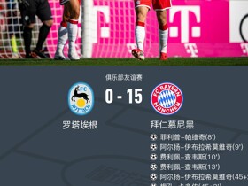 拜仁客场15-0罗塔埃根，近五次交锋狂轰对手99球