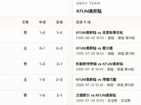半全场分析：桑讷菲尤尔让半球信心不足，KFUM奥斯陆半场韧性支撑不败方向