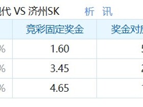 彩民支持率：全北现代vs济州SK，主胜支持率占优
