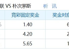 彩民支持率：西汉姆联vs朴茨茅斯，呈极端主胜一边倒态势