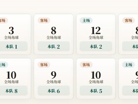 明晚K联赛角球统计：全北现代场均3.8个，济州SK场均7.4个
